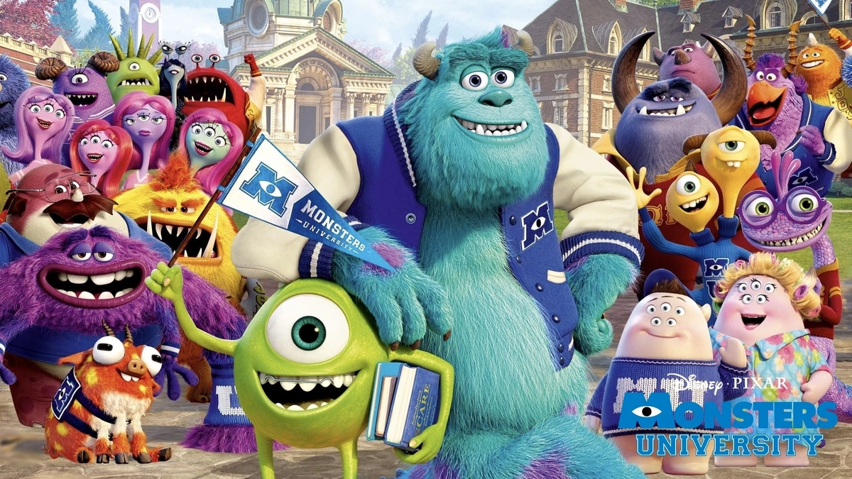 Lò Đào Tạo Quái Vật (Monsters University)